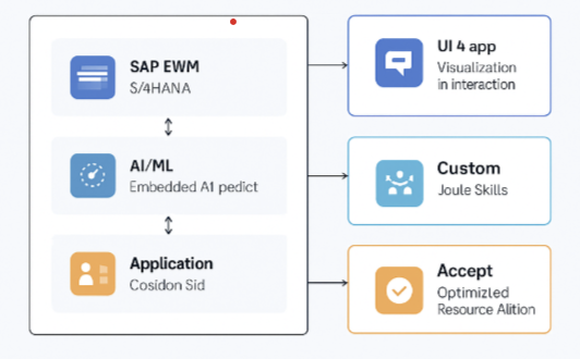 Screenshot 2025-11-07 at 4.27.49 PM