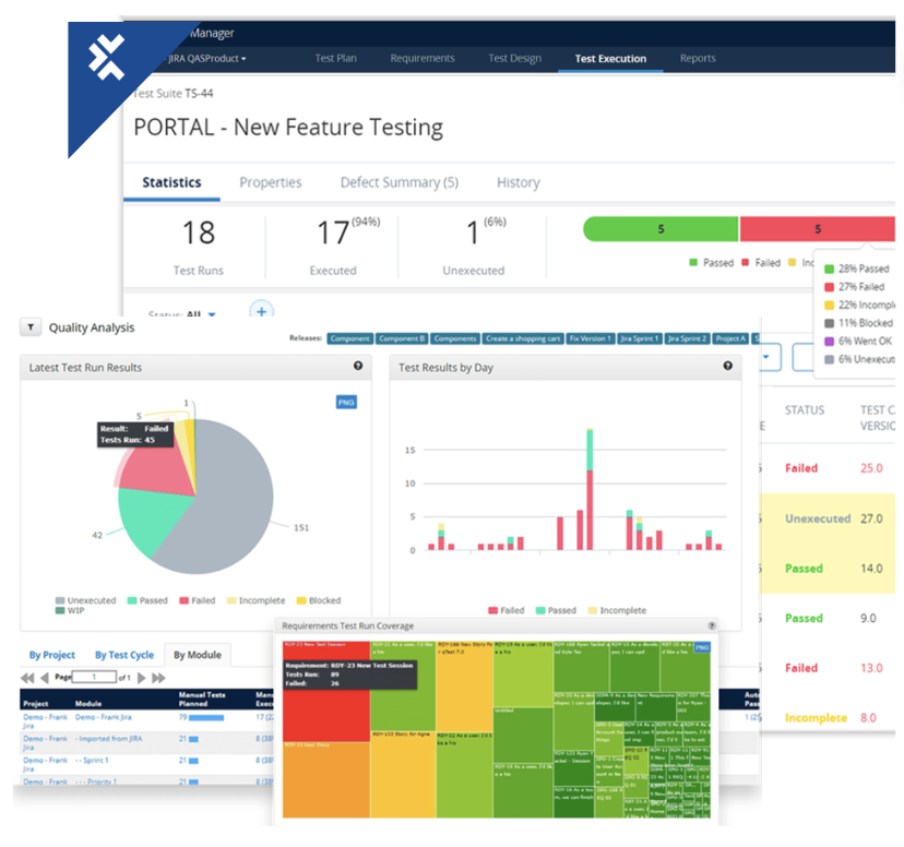 Advancing Innovation with Tricentis and Mygo Consulting